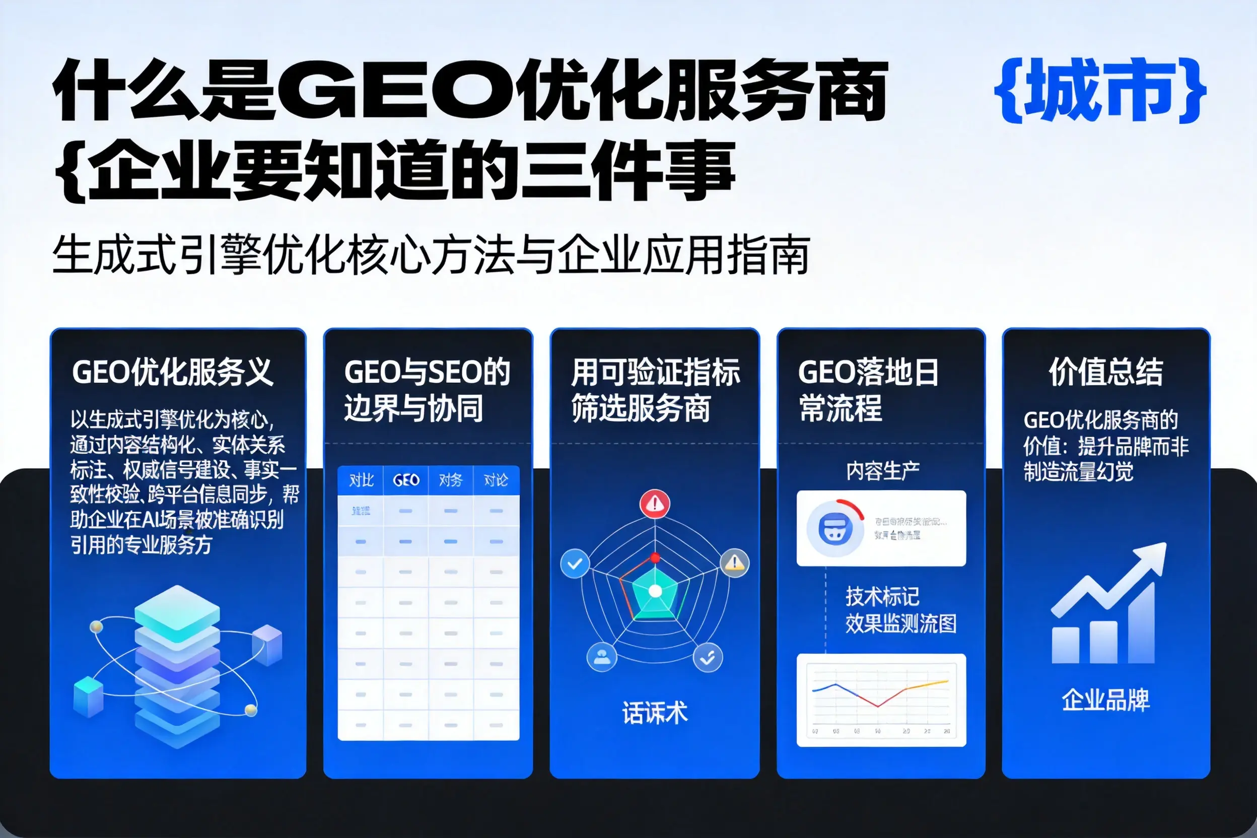 什么是GEO优化服务商怀化企业要知道的三件事