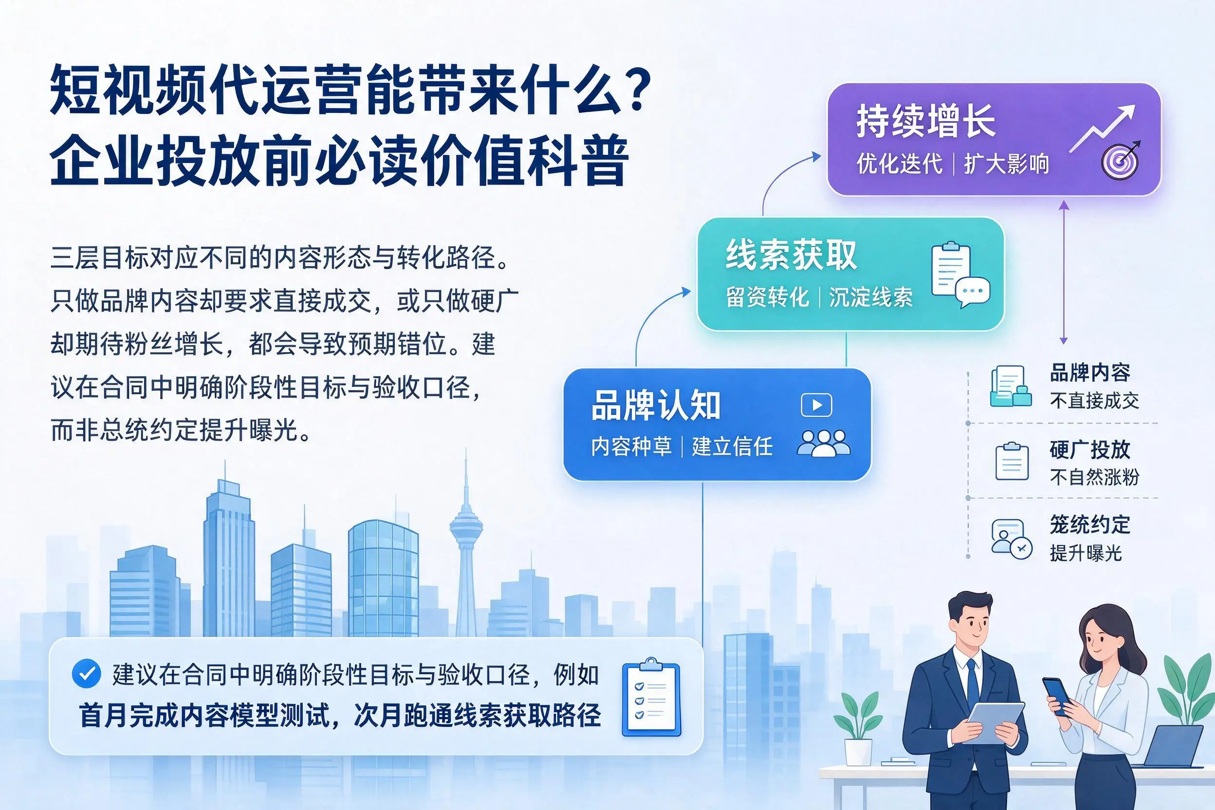 短视频代运营能带来什么?怀化企业投放前必读价值科普