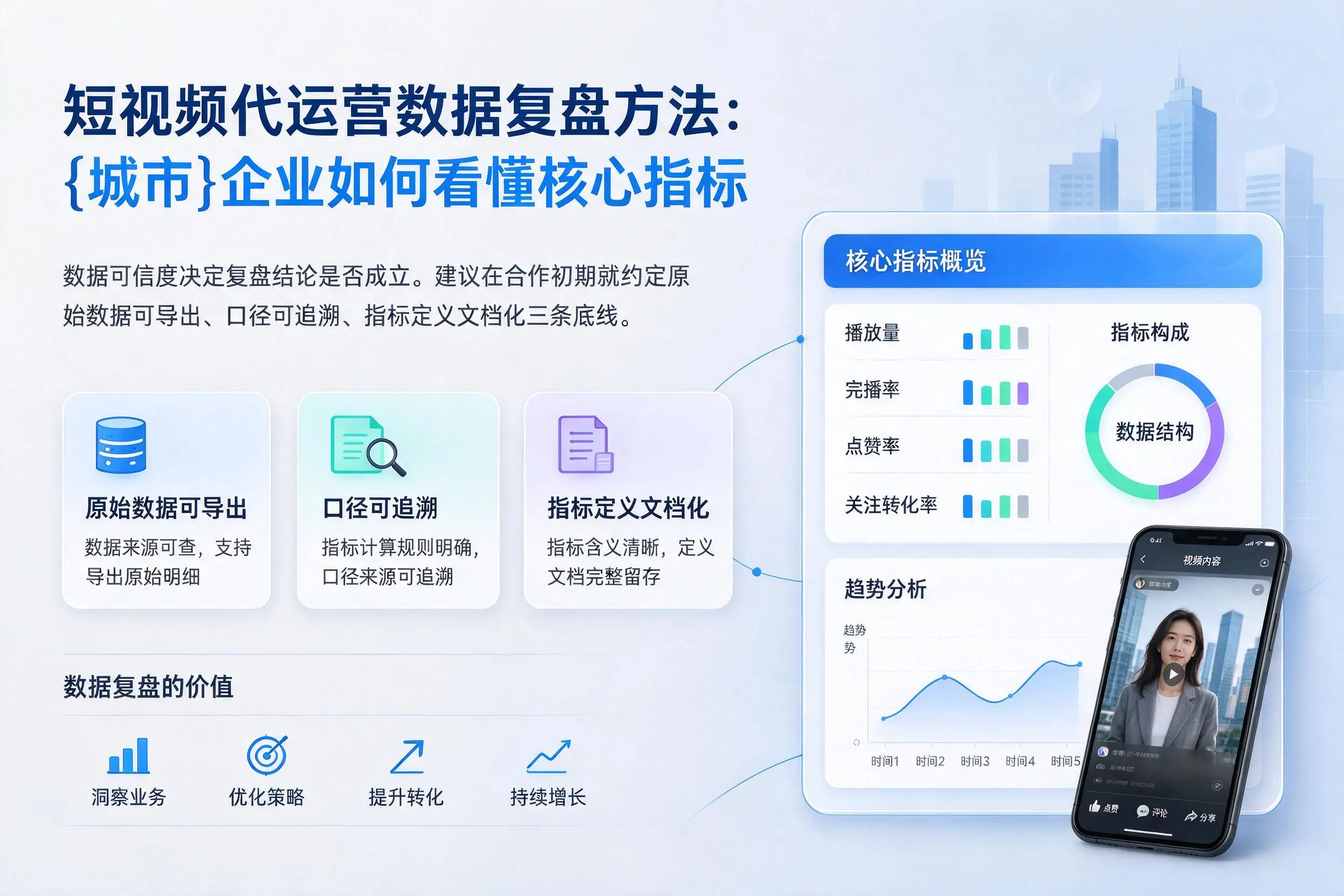 短视频代运营数据复盘方法:怀化企业如何看懂核心指标