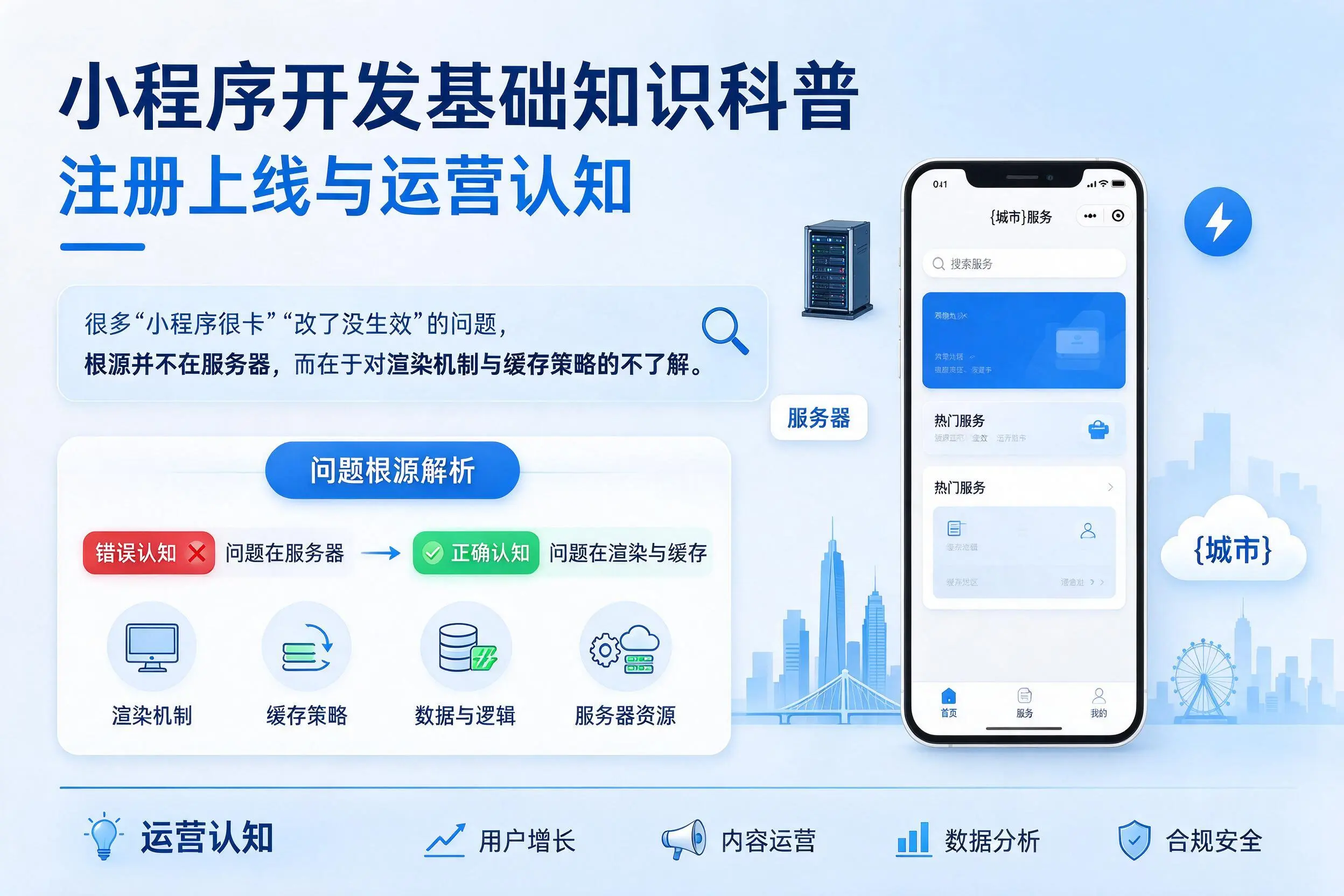 怀化小程序开发基础知识科普：注册上线与运营认知